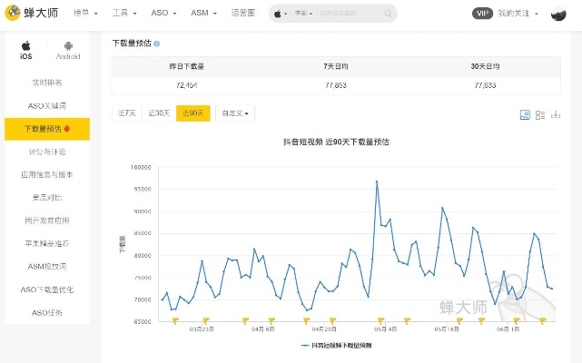 针对yy手游下载官方下载这款常用软件及其深入解析策略数据U_v3.183版本，以下是五款能够极大扩展其功能的插件/扩展的详细介绍。这些插件能够帮助用户提升在yy手游上的游戏体验，并带来更多便利和新的功能。