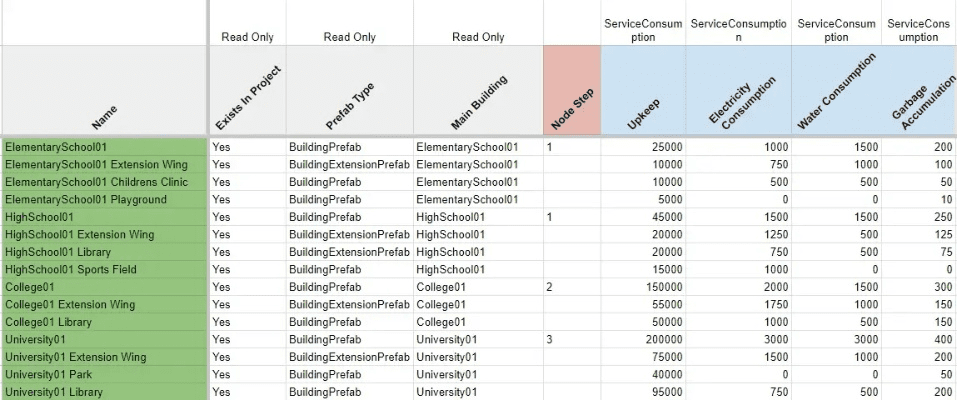 老版本，平衡策略实施Pixel_v5.381，创意工作的无限可能