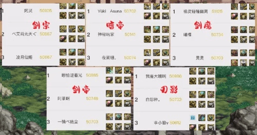 90版本剑宗武器选择,深入数据策略解析 ChromeOS_v9.231