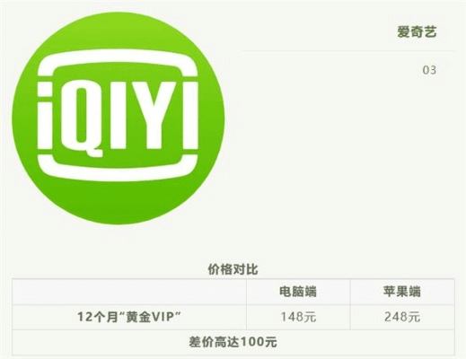 爱奇艺8.1版本,合理决策评审&Console_v1.689