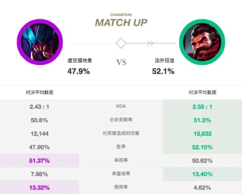 下版本打野,精细化评估解析_Advance1_v3.536,全面介绍与深度体验