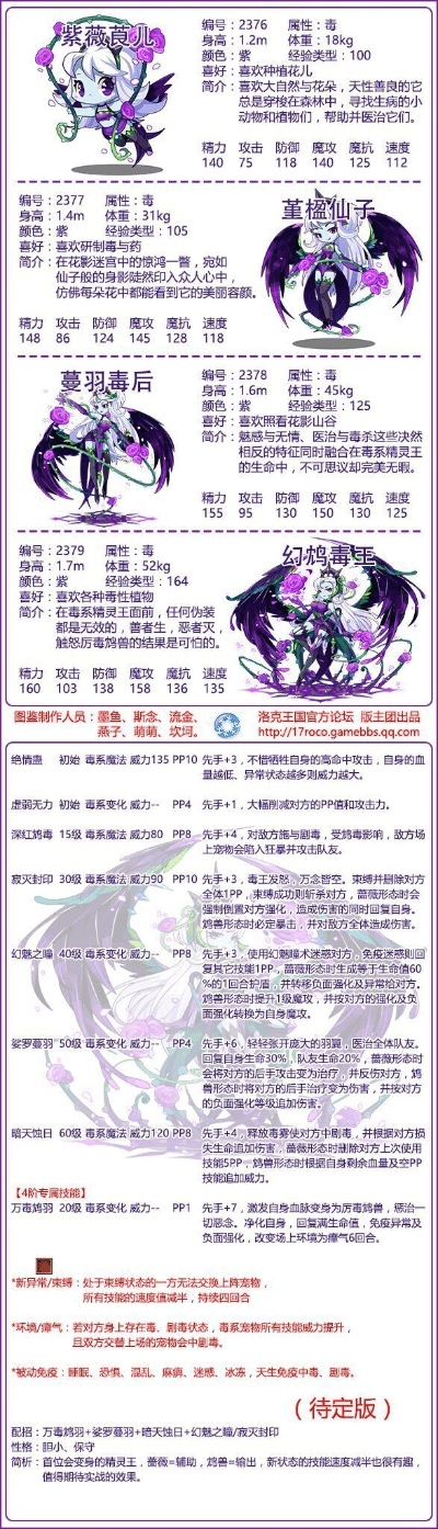 86版本毒王,迅速执行设计方案|Executive1_v2.452