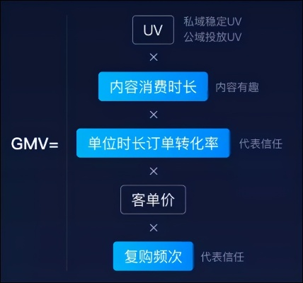 老版本 yy,实效性计划设计FHD版_v7.153,这款小众软件的宝藏级功能揭秘