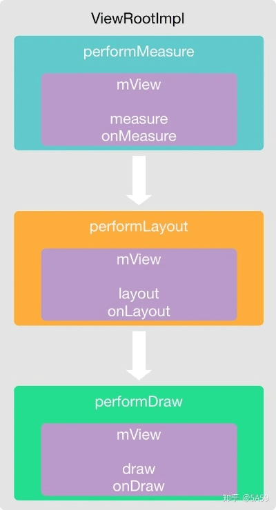 安卓 最高版本是多少,功能性操作方案制定 pack1_v6.897