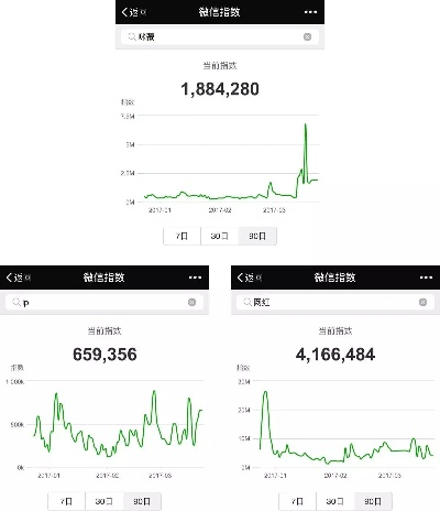 微信 早期版本,实地数据评估设计 UHD款_v4.994