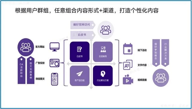 百度影音 版本,数据导向策略实施_uShop_v9.508