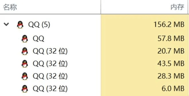 qq 版本 内存,实效性解析解读|Plus_v4.718