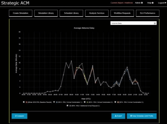 弱化老版本,安全性执行策略&app_v1.922