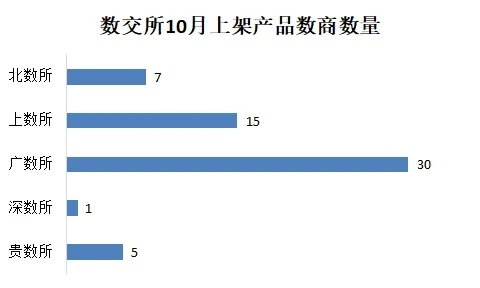 精耕细作 第4页