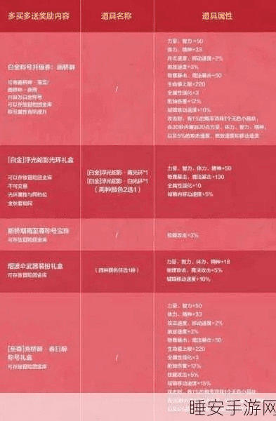 90版本跨界假猪,数据导向解析计划 纪念版_v1.730