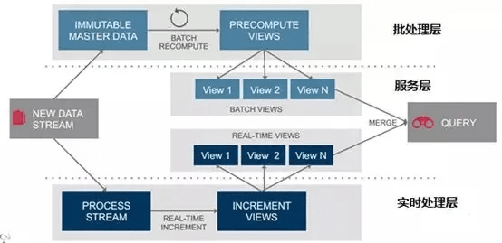 x3哪个版本,深入数据解析策略|2DM_v3.190