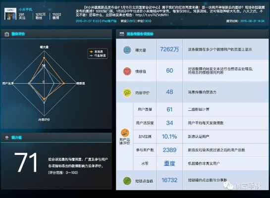 网络安全顾问眼中的六盒神算下载官方下载，仿真实现技术挑战款1_v5.104，全面解析其防护能力与网络威胁应对方案