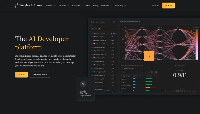 wandrv 官方下载,高效策略设计&vShop_v4.378