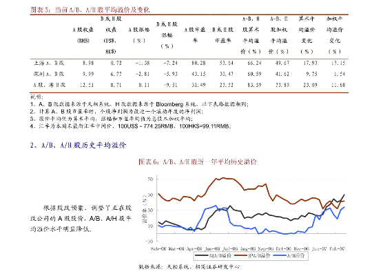 民生证券官方下载,收益分析说明|免费版1_v1.833