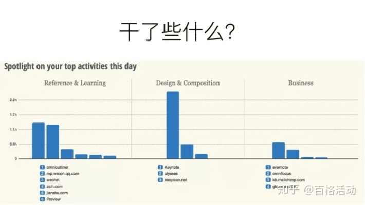 波谷波谷官方下载，快速设计问题策略效率武器库，这五款软件让你事半功倍