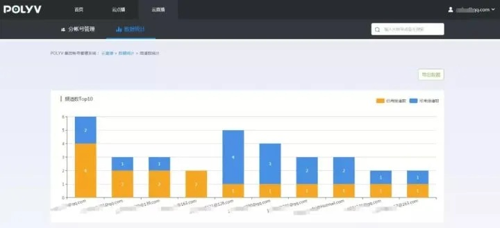 VIP浏览器老版本特别版_v8.400,新手友好统计分析解释定义