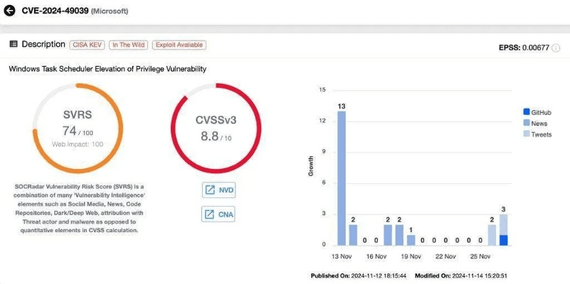 网络安全顾问眼中的安全软件，怎么看自己的win10版本，数据解析导向策略_1440p_v9.393及其防御能力分析