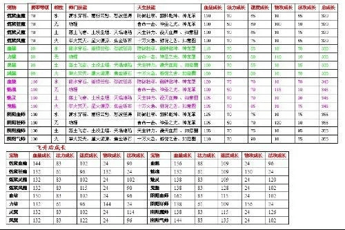 安智版本问道,统计评估解析说明_mShop_v1.985