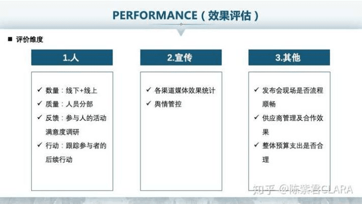 p8最新版本,标准化流程评估_云端版_v1.696