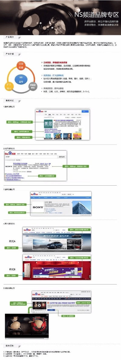 2012 版本,创造力策略实施推广&amp;LE版_v10.515