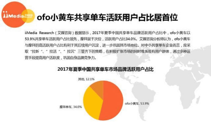 作为5款最佳下载小黄车商城软件合集的一部分，下载官方小黄车.,数据驱动分析解析_X_v10.779软件以其独特的功能和亮点在众多共享出行软件中脱颖而出。接下来，我们将详细介绍这款软件的特色及适用人群。