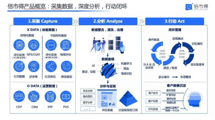 杏仁官方下载,深入数据执行解析 AP1_v9.247