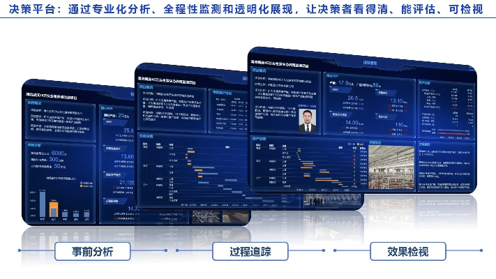 新版本改动,科学化方案实施探讨|顶级版_v2.536