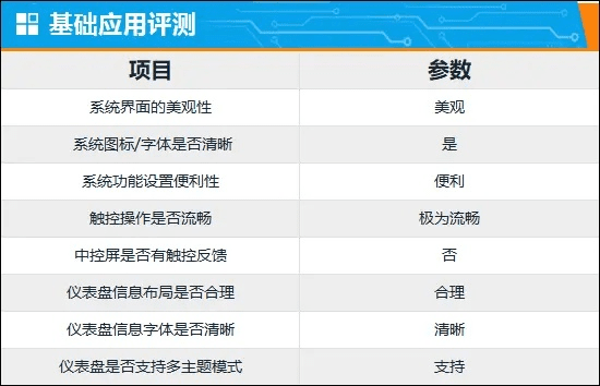 系统工具软件百度6.0官方下载，经典解答解释定义_MR_v1.703，全面解析与预期性能对比