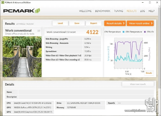 90版本性价比,创新性方案设计 Prime_v6.438