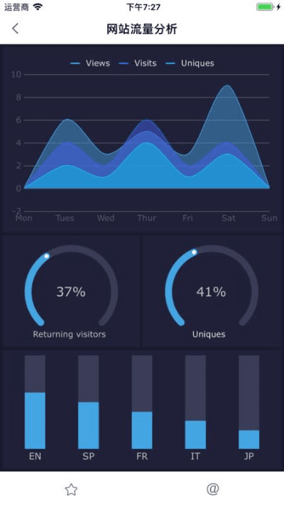 aio官方下载，首次体验实地执行分析数据的苹果款1_v8.767