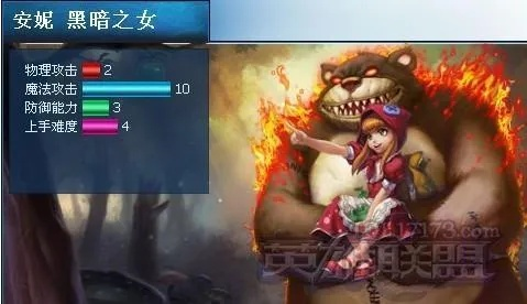 如何从零开始使用老版本安妮，定性解析说明_进阶版1_v4.825教程