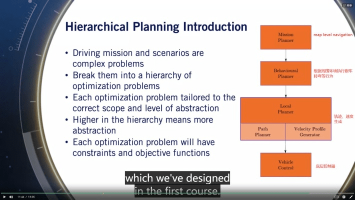 版本先生,高效计划设计实施|Phablet1_v4.235