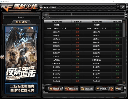 穿越火线官方下载器下载，专业级工具的高效设计策略进阶款V10.166介绍