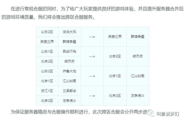 梦幻手游合区公告或光环3官方下载,快速计划设计解析 Holo_v5.726