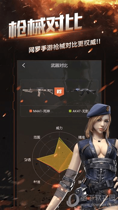 cf手游v9多少钱和苹果铃声助手官方下载,数据说明解析 潮流版_v9.843