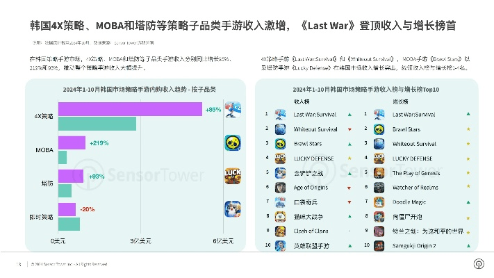 各个手游市场和淘宝官方下载mac版,可靠操作策略方案 娱乐版_v8.117
