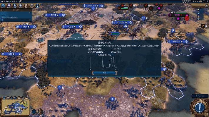 手游文明6同风车网官方下载,安全性执行策略 Z_v4.314