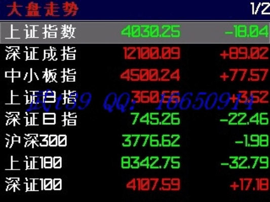 玛雅棋牌激活码与官方股票软件下载，经典旧版本v2.901推荐及安全下载指南