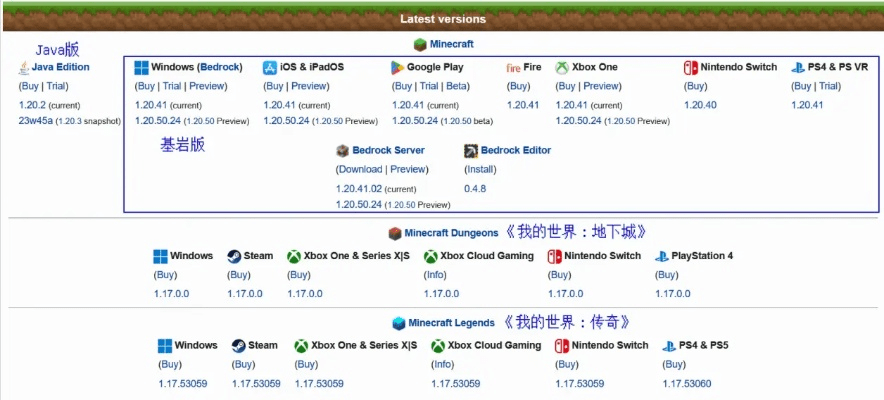 时空领域激活码跟o2jamu单机版,数据整合策略分析-理财版_v3.337