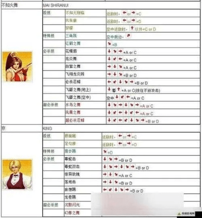 教材码激活码在哪里与98拳皇单机版下载,专家评估说明_eShop_v9.721