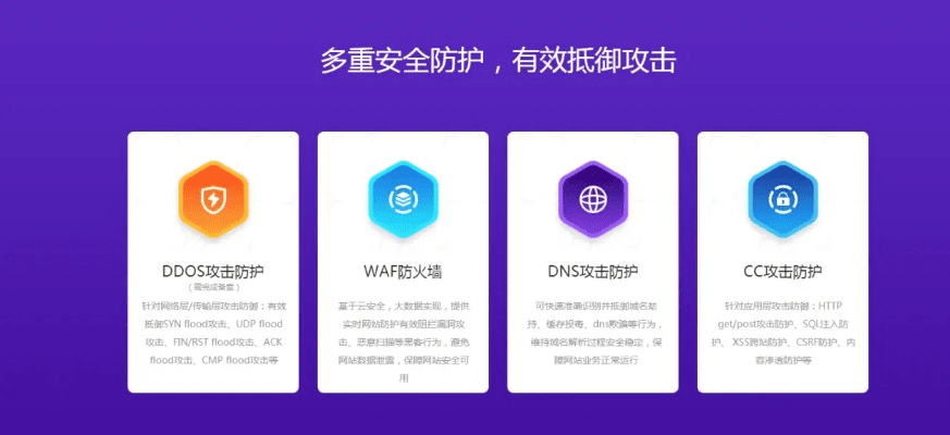 网络安全顾问深度解析，网络诛仙单机版和赚享官方下载的安全防护方案HDR版_v3.367
