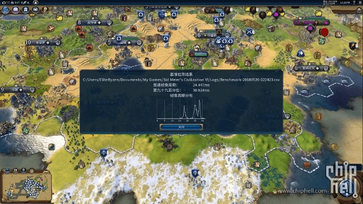 文明6 激活码跟魔灵军团单机版,数据整合设计解析-策略版_v2.456