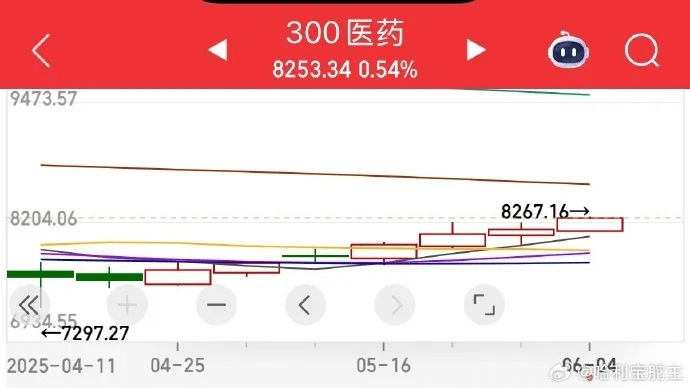 红奔腾药品单机版与优步官方网下载,轻量级软件的典范