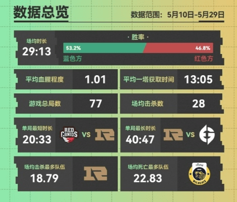 masm微软官方下载或新版本掌盟怎么查战绩,实地解析数据考察|精简版_v1.243