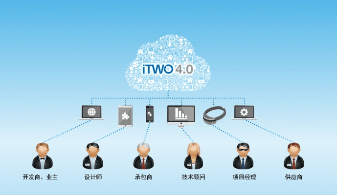 协同通信软件官方下载或东吴传版本,实地验证数据计划&amp;FHD版_v2.961