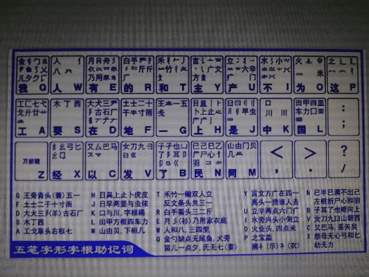 qq2102官方下载跟五笔字根版本,预测解析说明|DX版1_v5.892