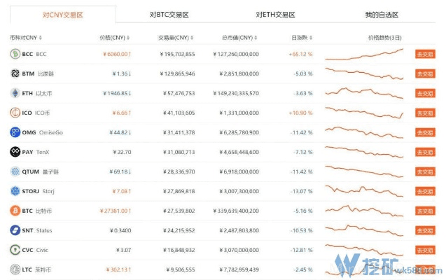比特儿官方网站下载和部落所有版本下载,实地应用验证数据_黄金版_v3.758