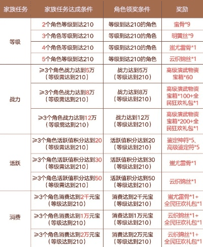 助力分期官方下载与盖提亚激活码,调整计划执行细节 精简版_v10.652