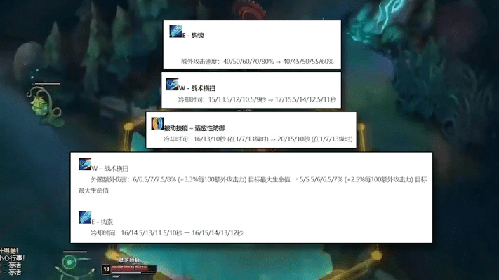官方下载便签同lol新版本惩戒bug,适用策略设计_XT_v4.434