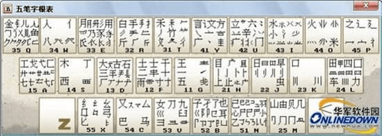 五笔输入法官方下载电脑版及热血世界激活码,社会责任方案执行|set_v7.226